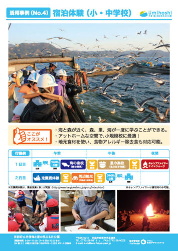 宿泊体験サムネ